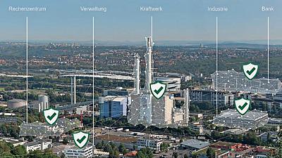 Cybersecurity für KRITIS, Beitrag in Protector, 03/2020