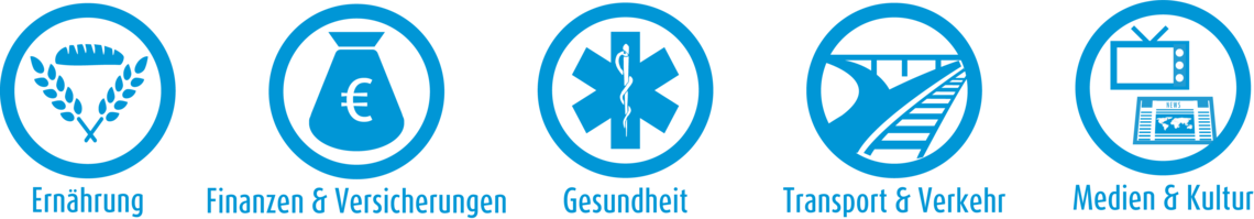 Symbole der KRITIS Bereiche Ernährung, Finanzen und Versicherungen, Gesundheit, Transport und Verkehr sowie Medien und Kultur.